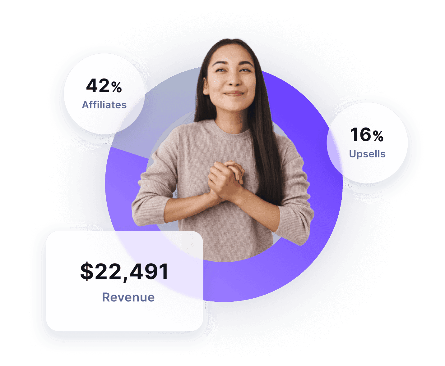 Grow Your Audience & Revenue with All-in-One Online Events